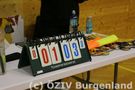 Spielstand Anzeigetafel