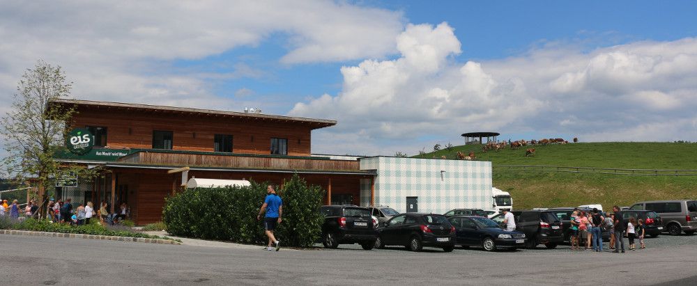 Das Gebäude